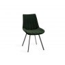 Gallery Collection Hirst Grey Painted Glass 6 Seater Table & 6 Fontana Green Velvet Chairs