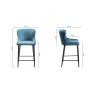 Gallery Collection Cezanne - Petrol Blue Velvet Fabric Bar Stool with Black Legs (Single) - Grade A3 - Ref #0473